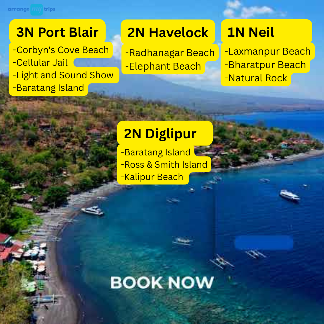 Twin Islands with North Andaman Diglipur